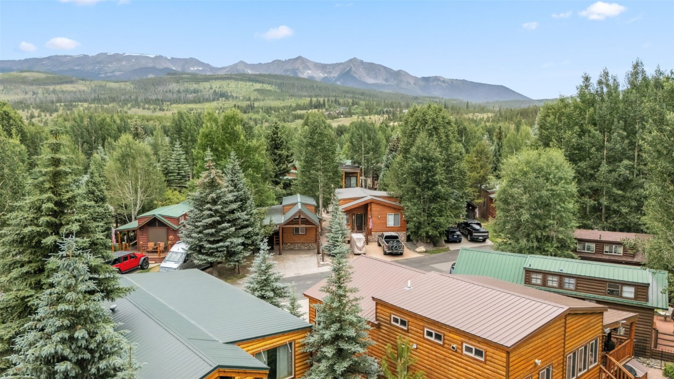 85 Revett Drive Breckenridge CO 80424