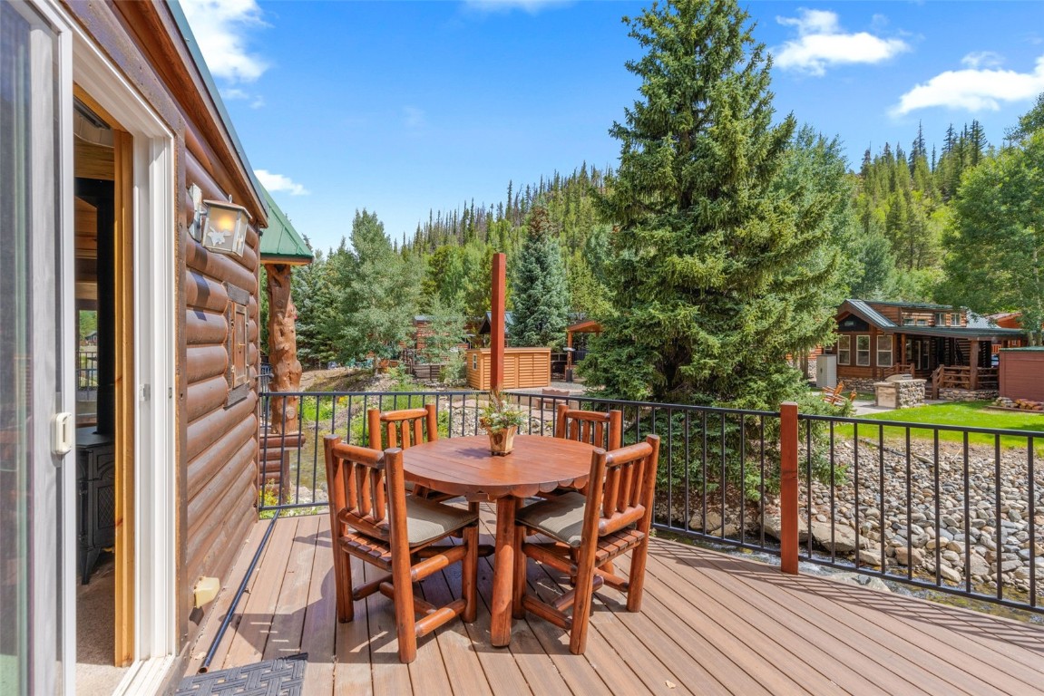 85 Revett Drive Breckenridge CO 80424