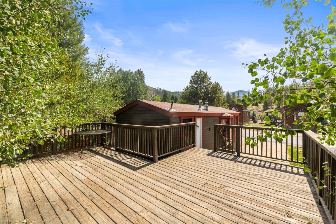 85 Revett Drive Breckenridge CO 80424