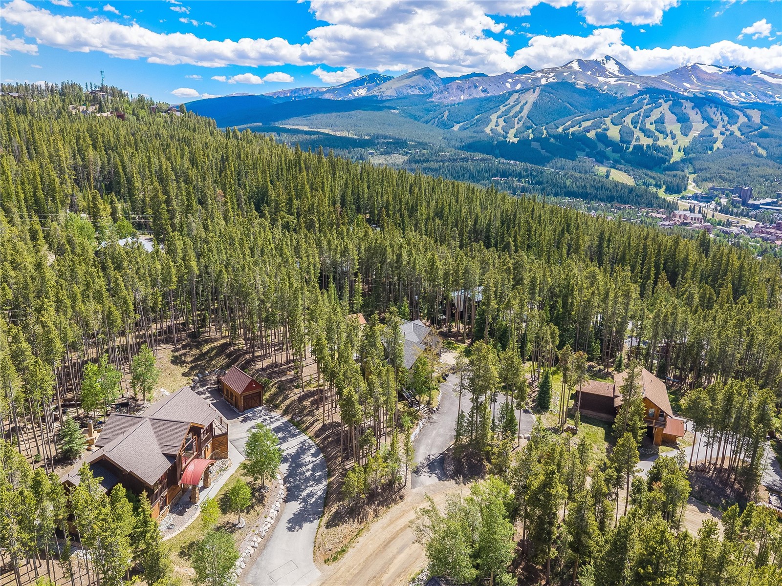 230 Timberlane Circle Breckenridge CO 80424