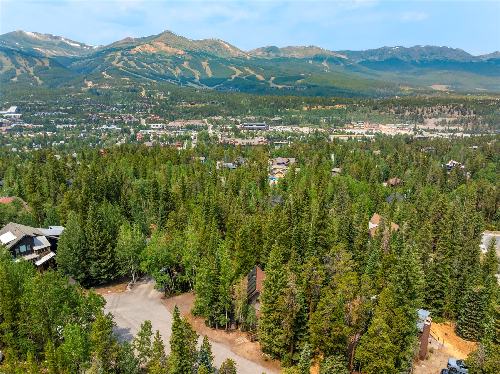 43 Ski Trail Circle Breckenridge CO 80424