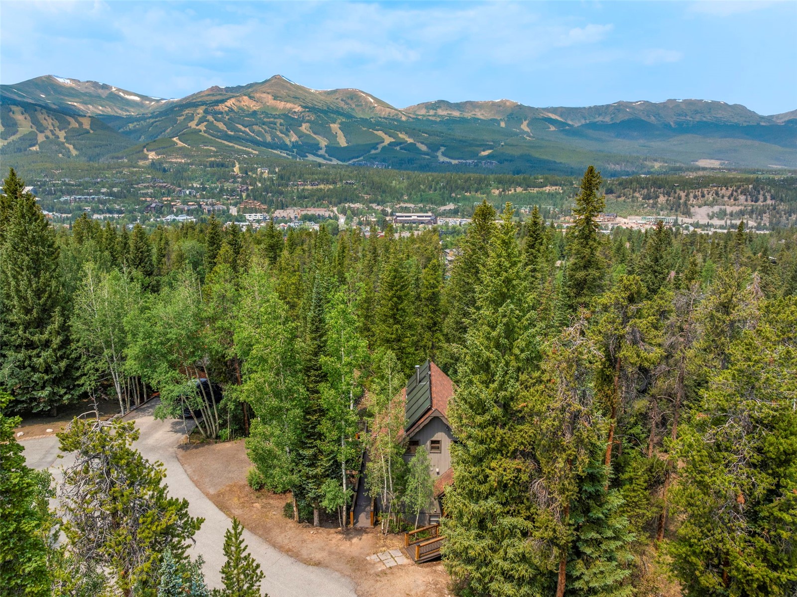 43 Ski Trail Circle Breckenridge CO 80424