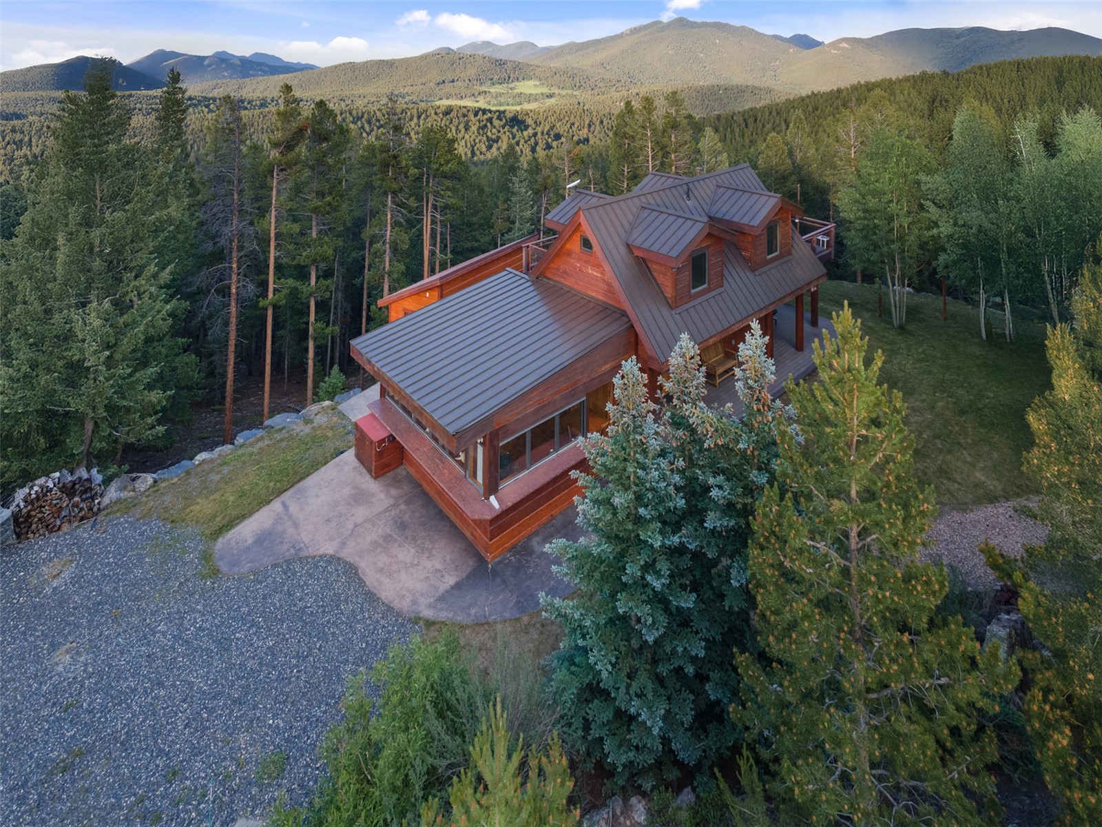 1000 Rangeview Court Other CO 80422