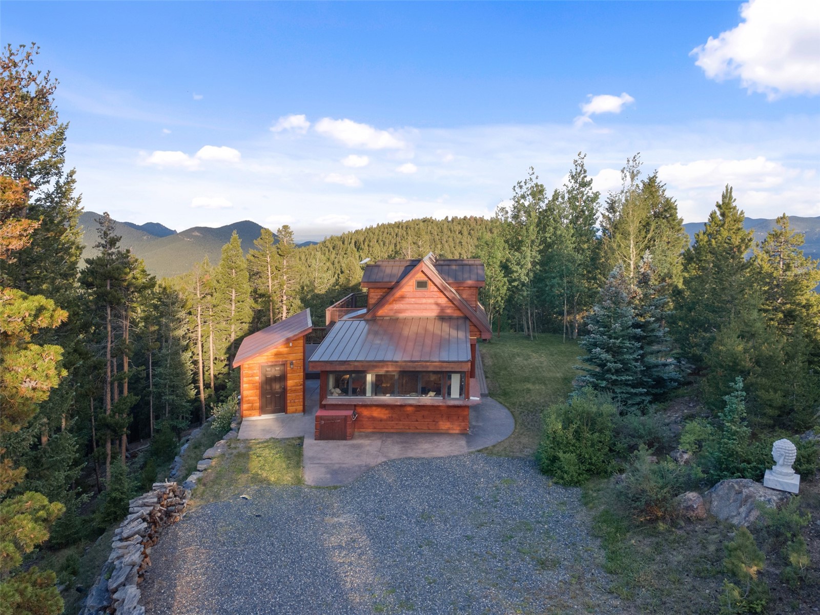 1000 Rangeview Court Other CO 80422