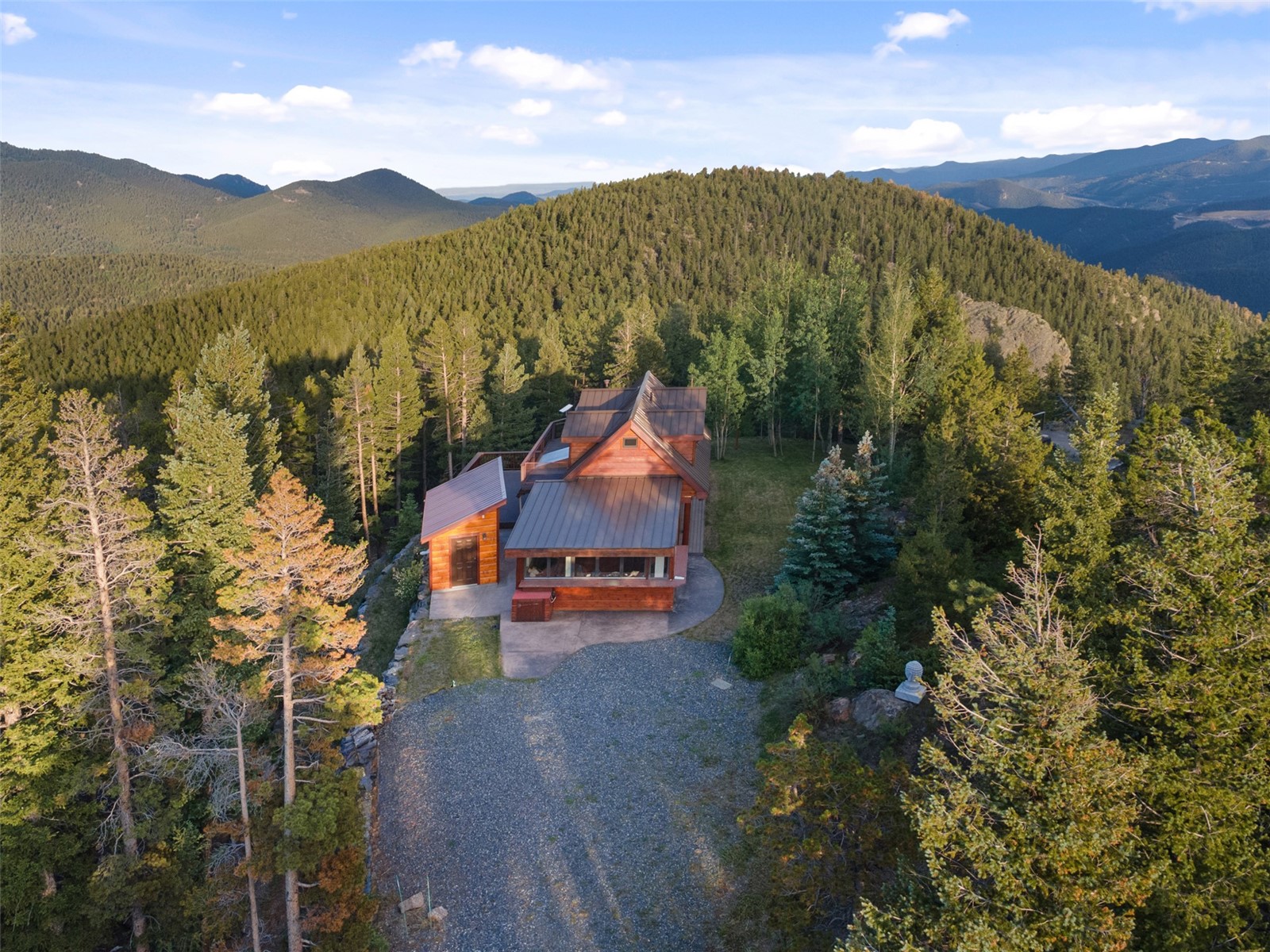 1000 Rangeview Court Other CO 80422