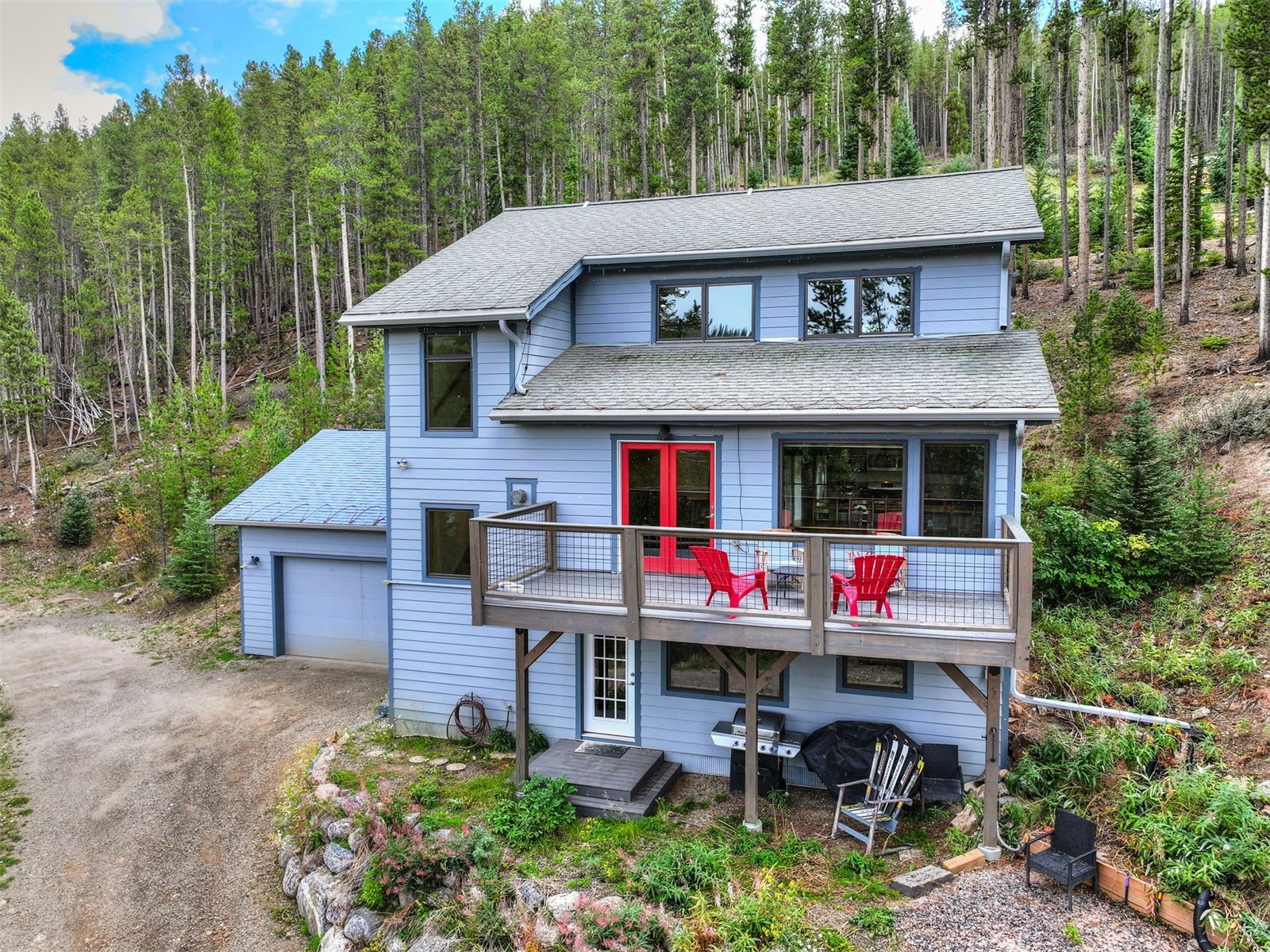 712 High Point Drive Breckenridge CO 80424