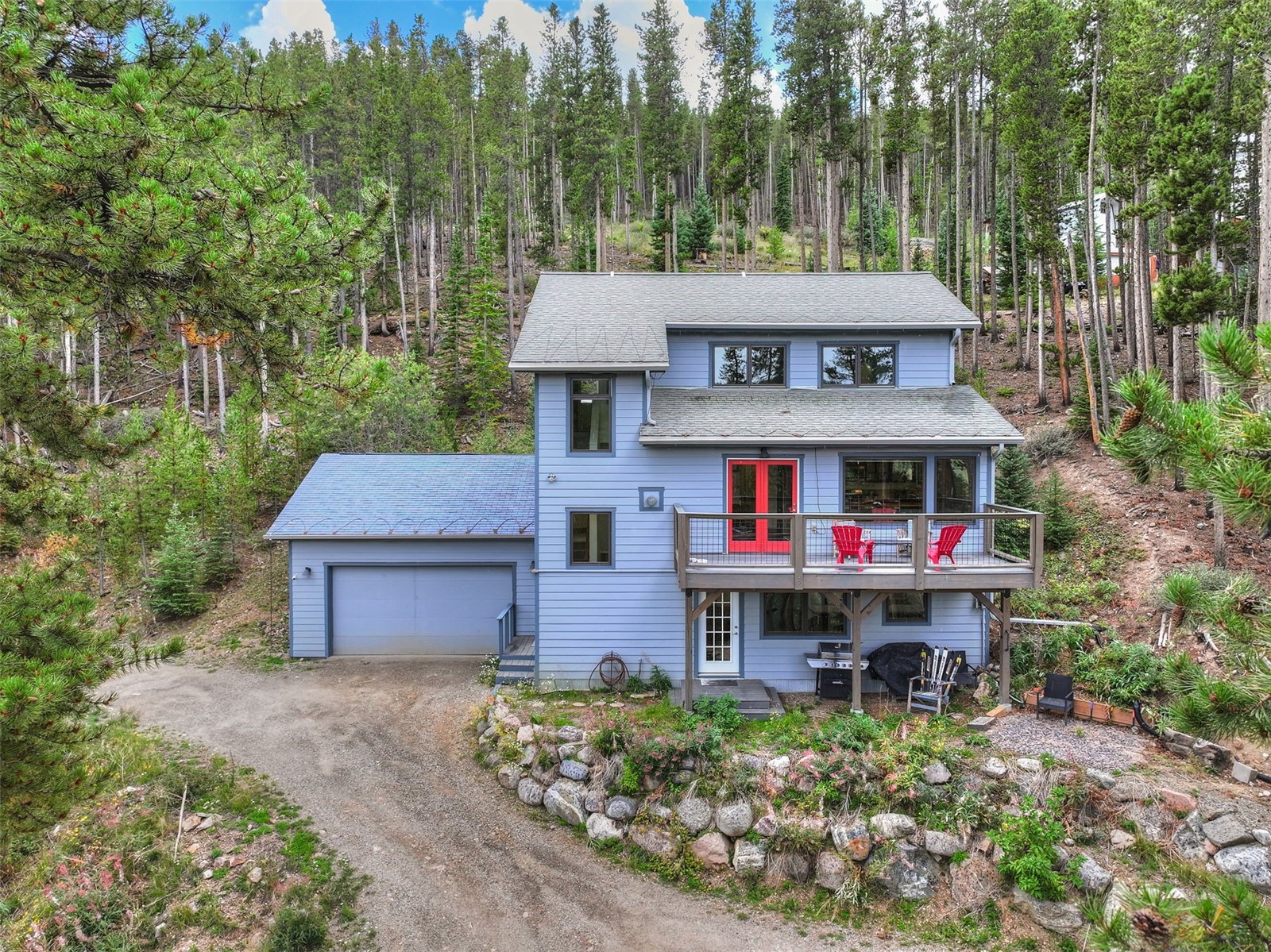 712 High Point Drive Breckenridge CO 80424