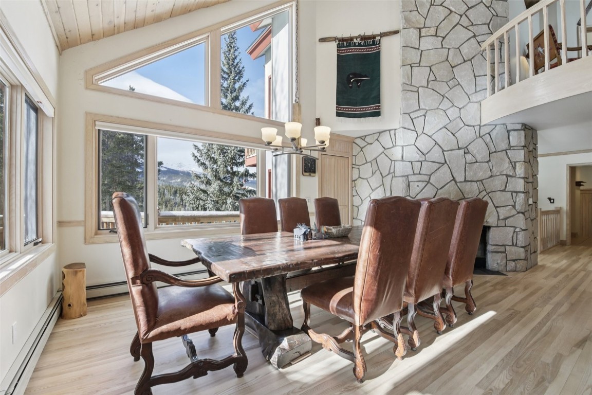655 White Cloud Drive Breckenridge CO 80424
