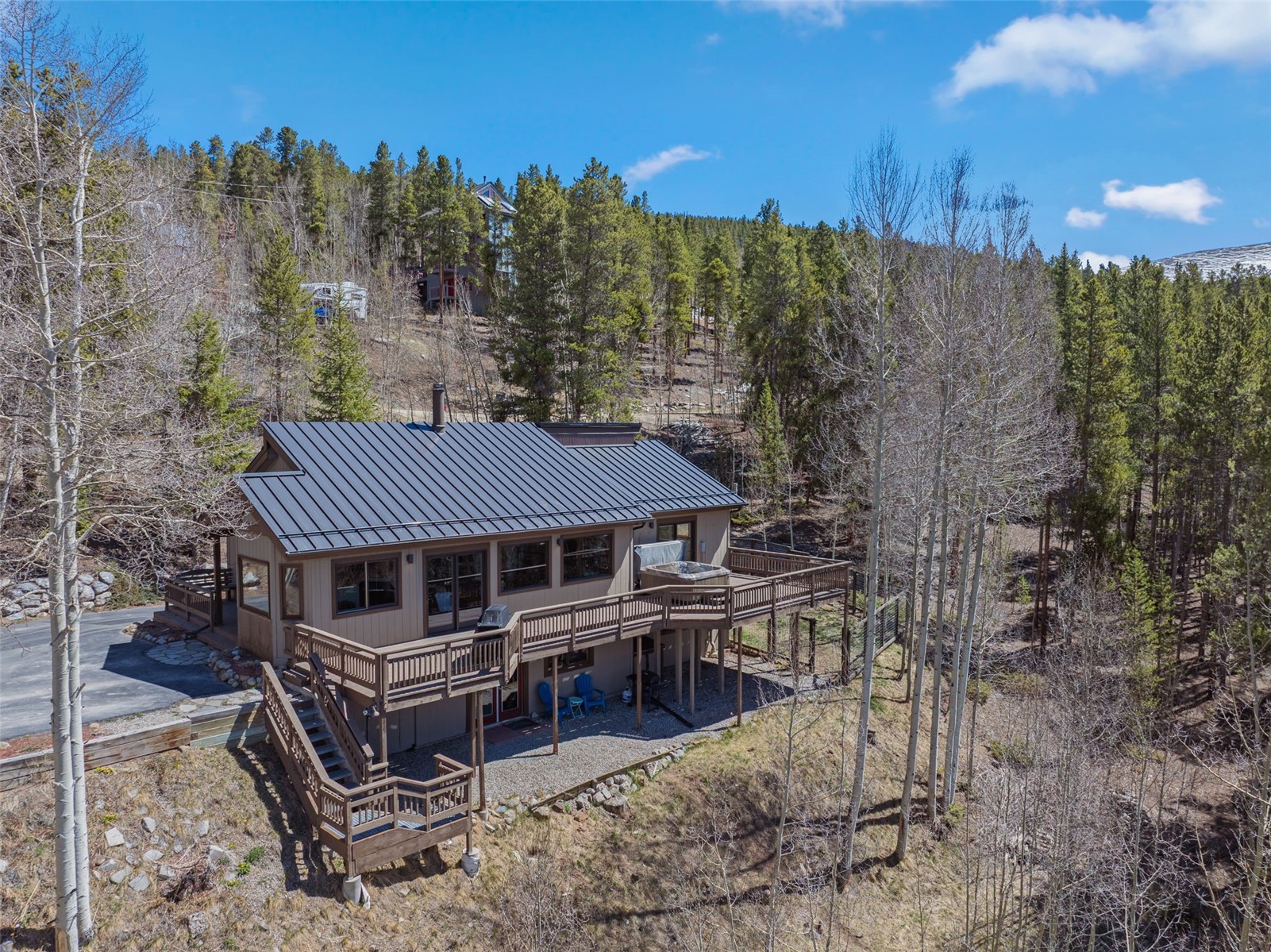 126 Hummingbird Drive Breckenridge CO 80424