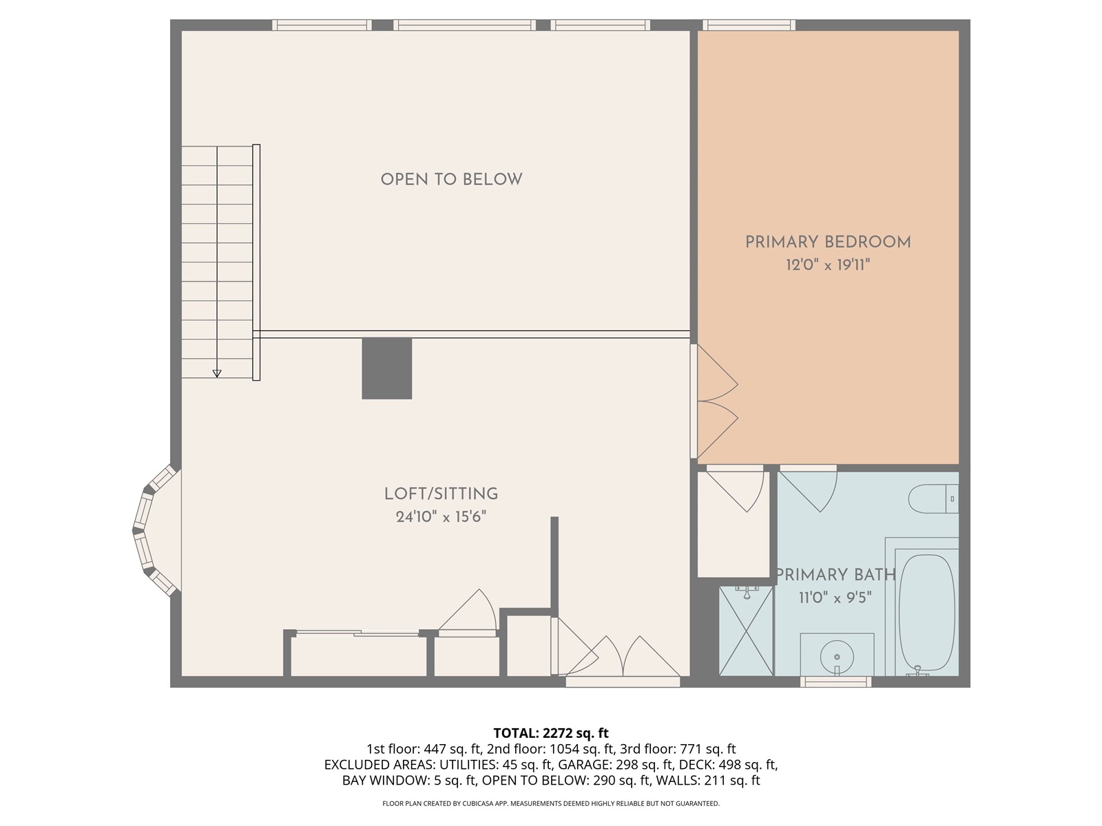 8221 Remington Road Como CO 80432