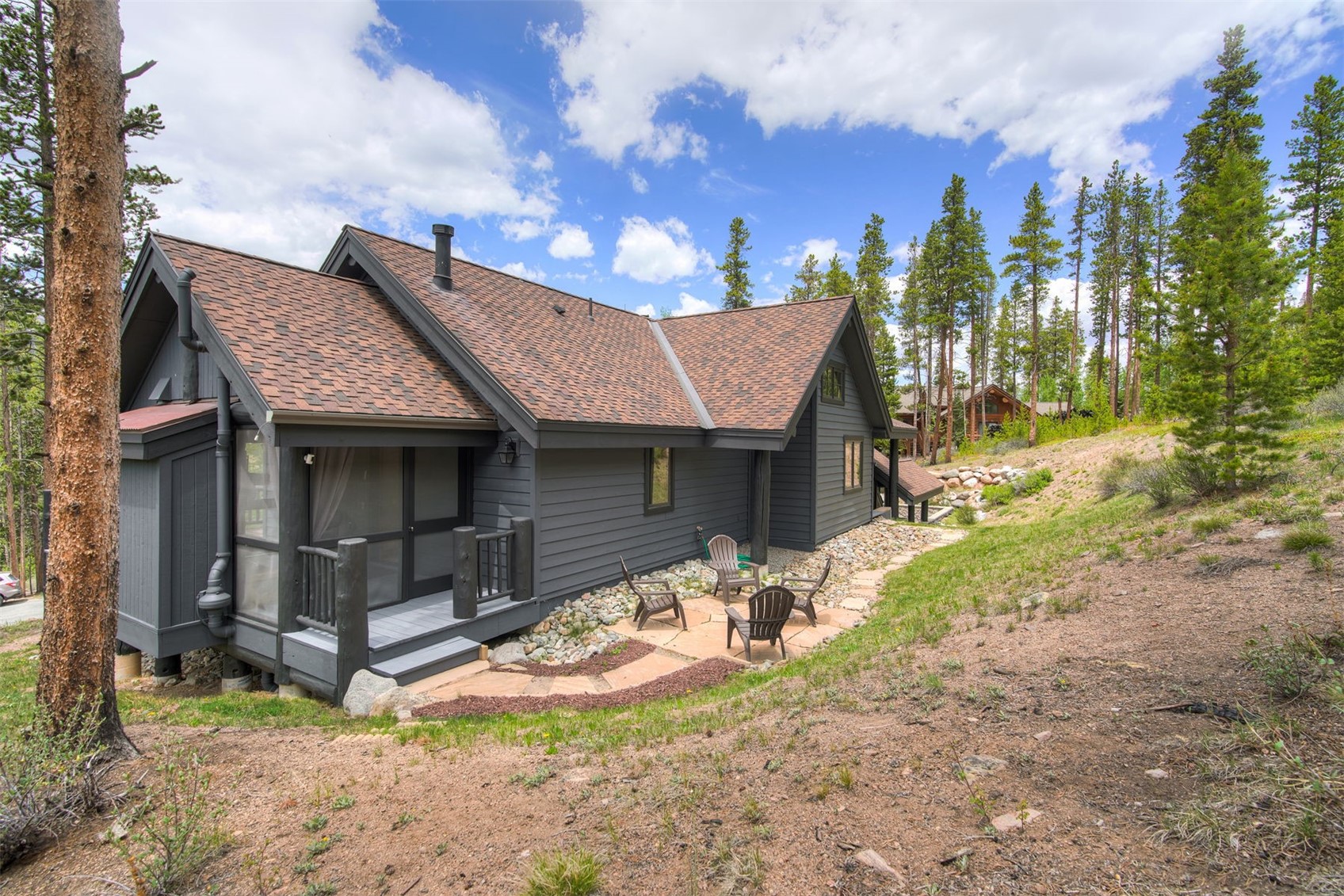 238 Highlands Drive Breckenridge CO 80424