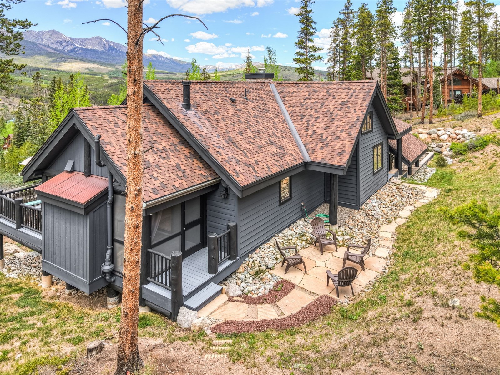 238 Highlands Drive Breckenridge CO 80424