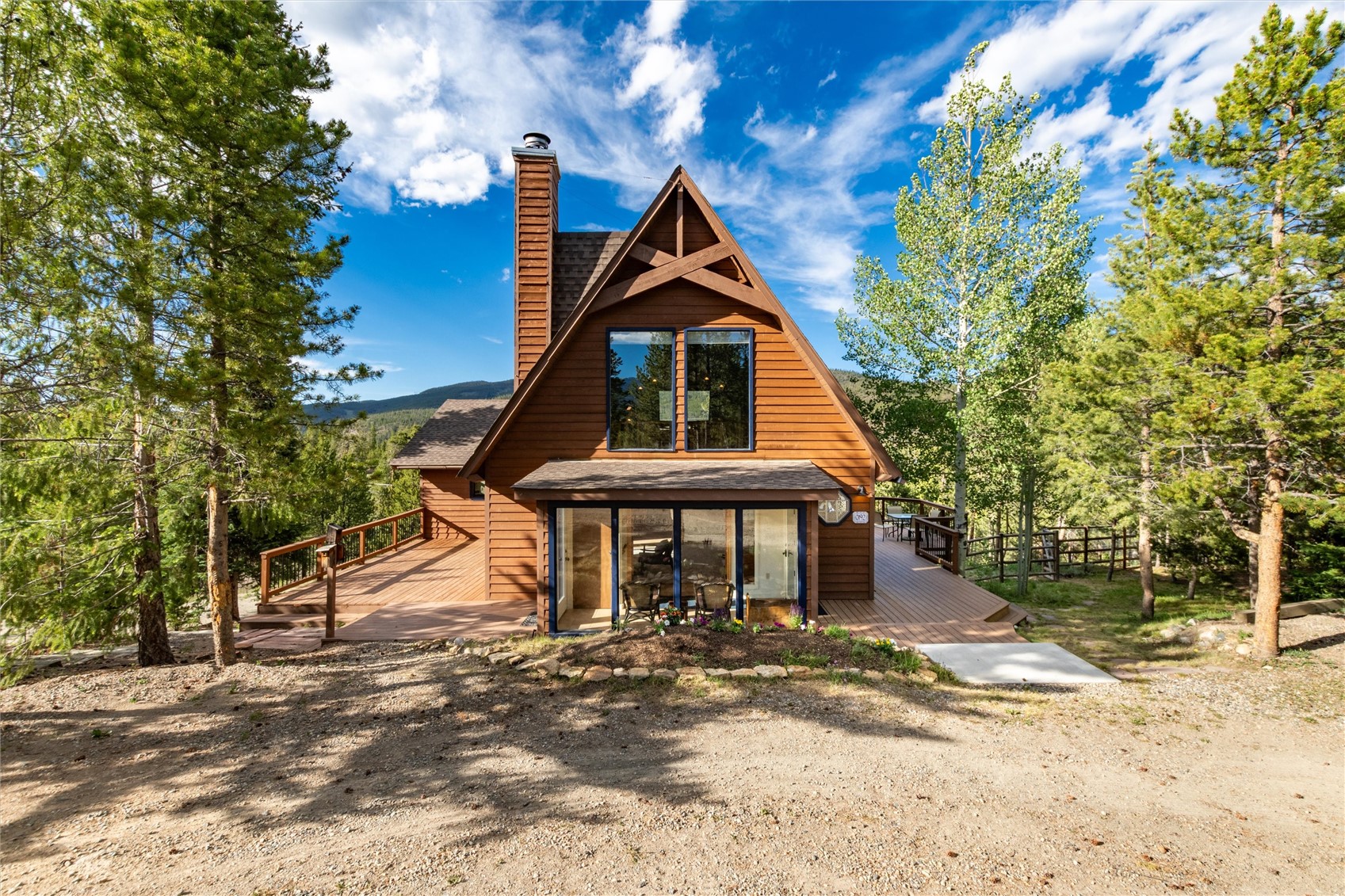 192 Upland Drive Breckenridge CO 80424