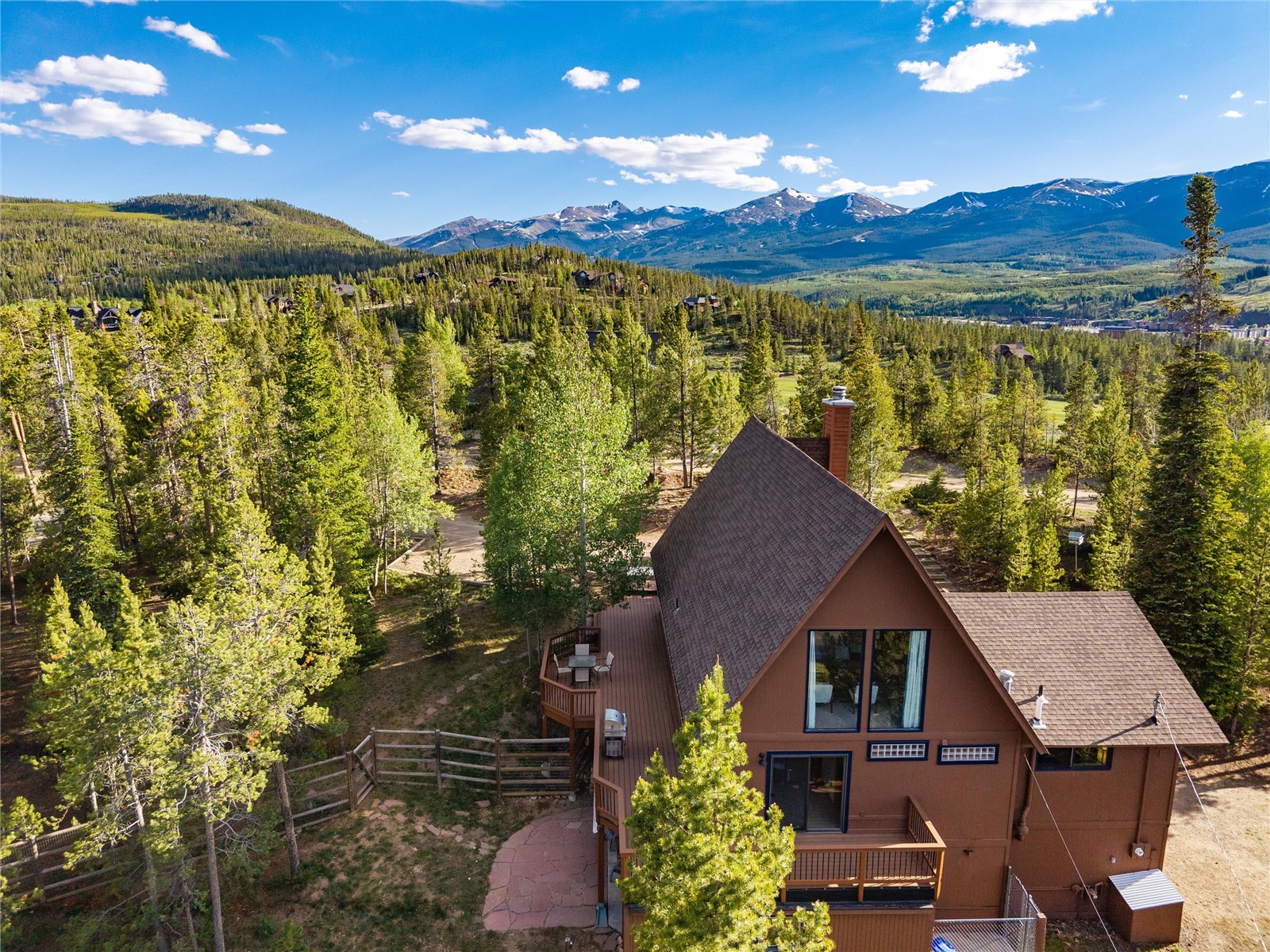 192 Upland Drive Breckenridge CO 80424