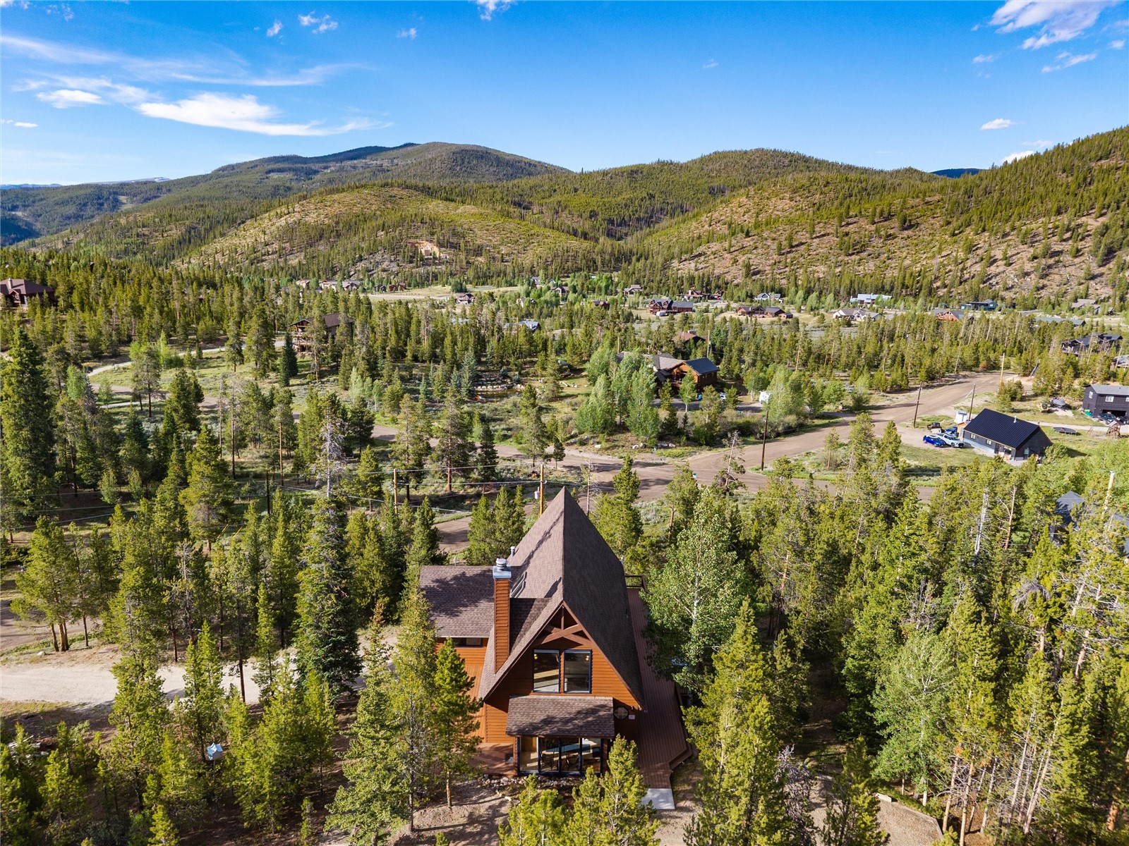 192 Upland Drive Breckenridge CO 80424