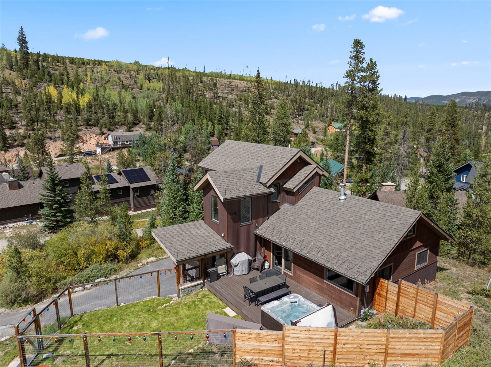 28 Greenwood Drive Breckenridge CO 80424