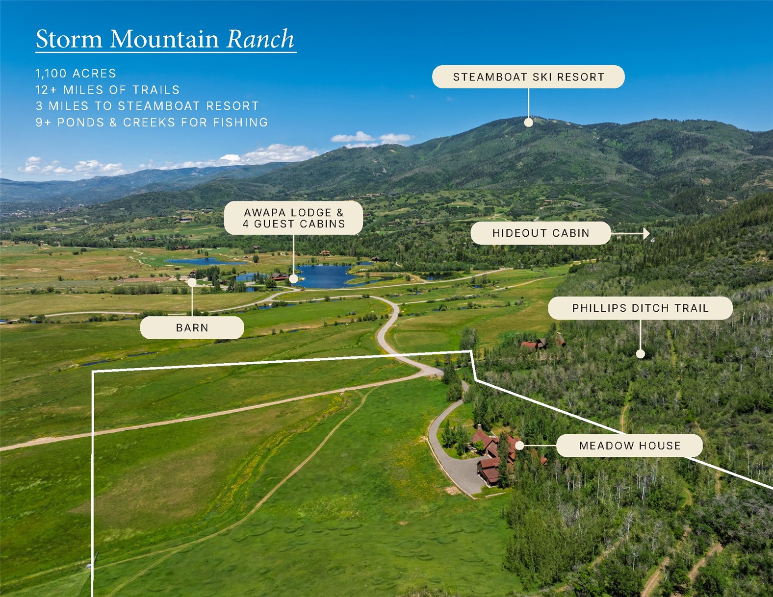 33225 Painted Pony Lane Steamboat Springs CO 80487