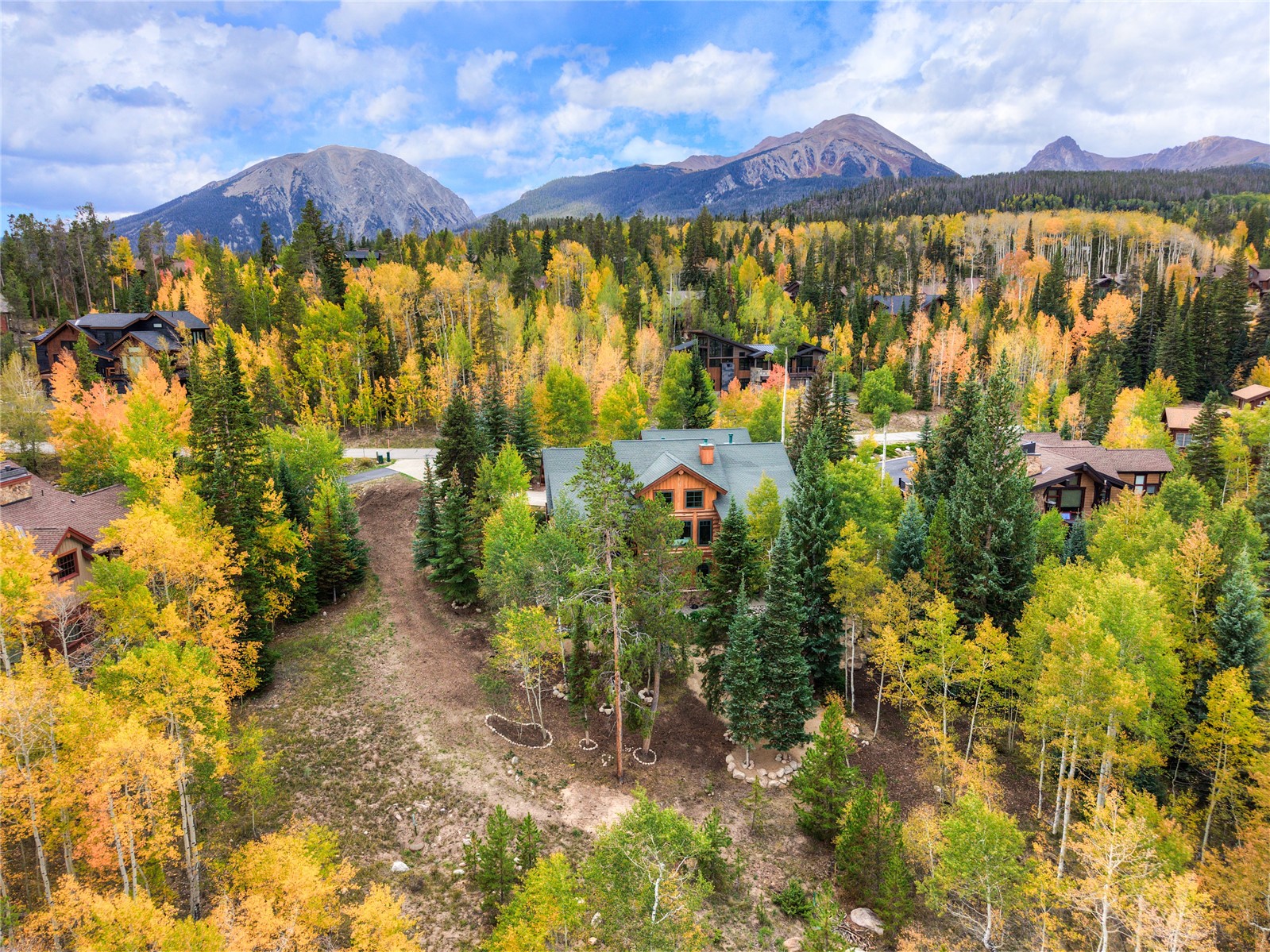 185 Easy Bend Trail Silverthorne CO 80498