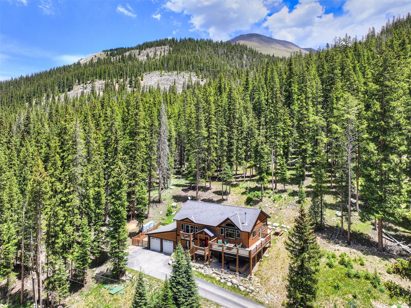621 Doris Drive Breckenridge CO 80424
