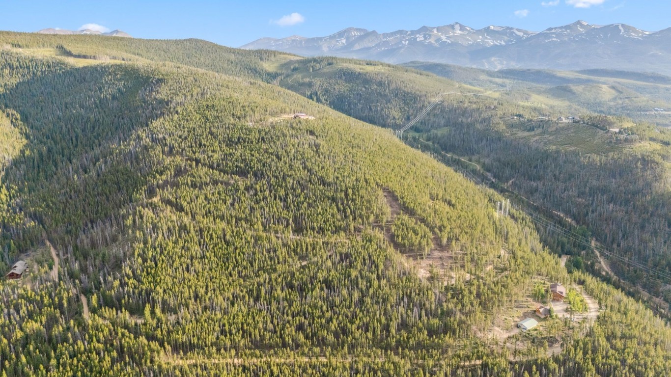 320 Headlight Drive Breckenridge CO 80424