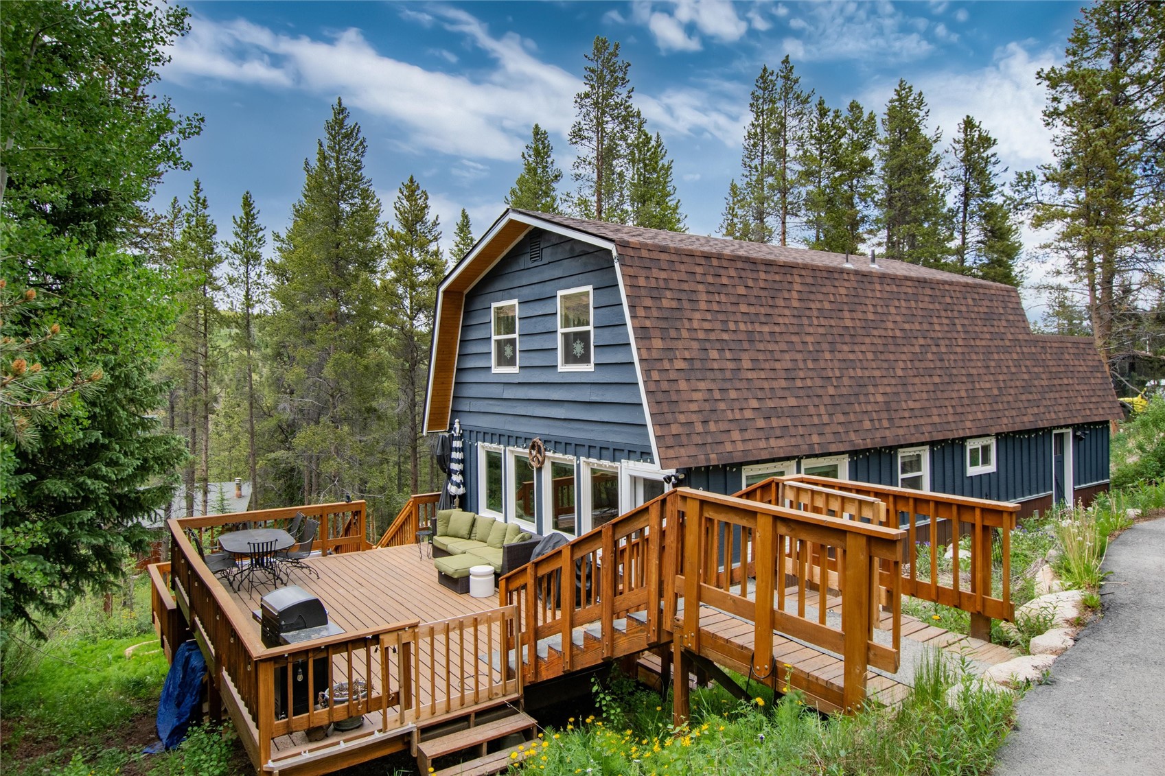 384 Blue Ridge Road Breckenridge CO 80424