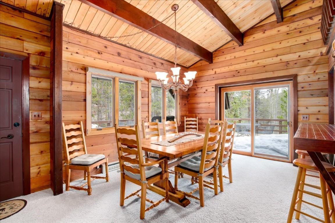 522 Wellington Road Breckenridge CO 80424
