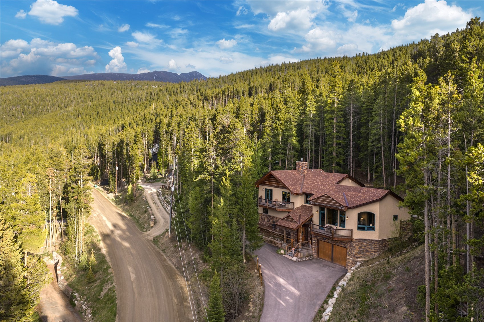 612 High Point Drive Breckenridge CO 80424