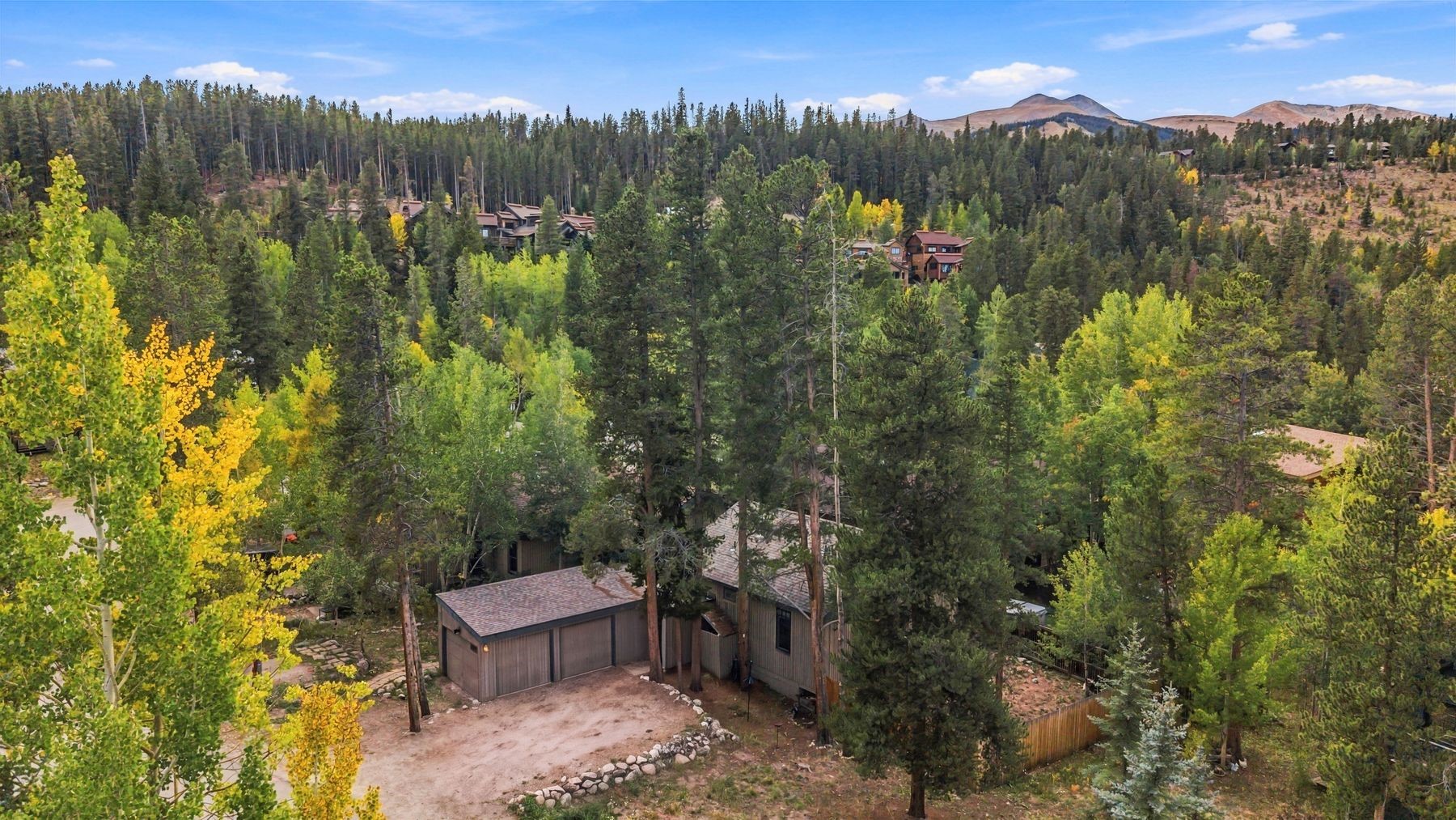 837 Broken Lance Drive Breckenridge CO 80424