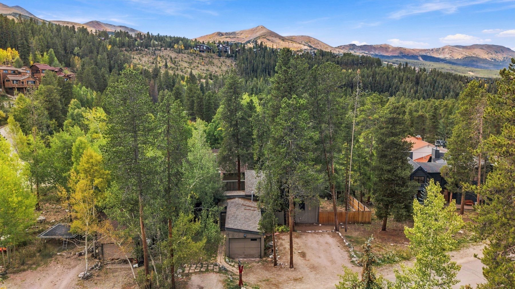 837 Broken Lance Drive Breckenridge CO 80424