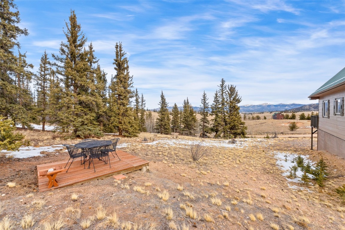 4018 Arrowhead Drive Como CO 80432