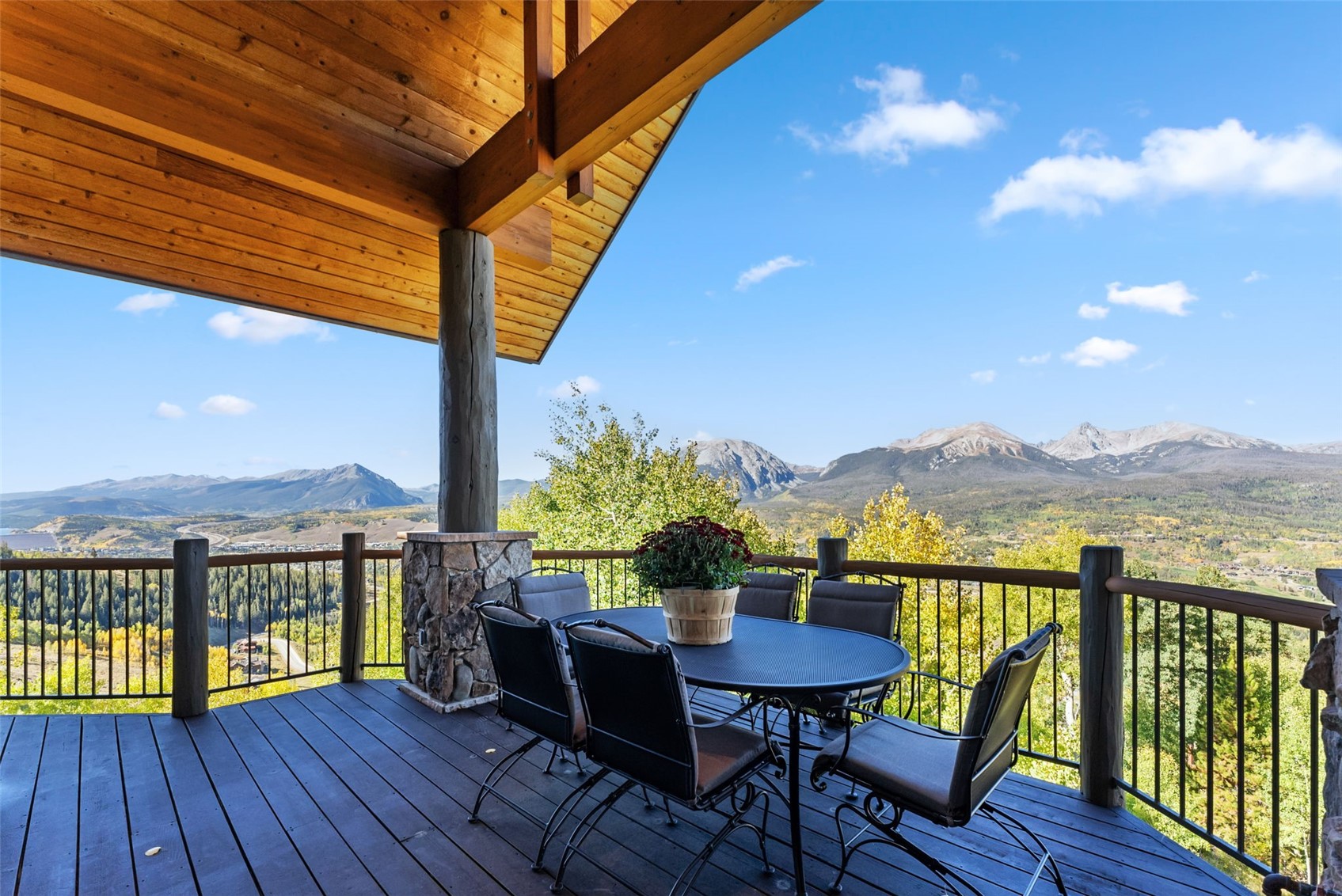 731 Lakeview Circle Silverthorne CO 80498