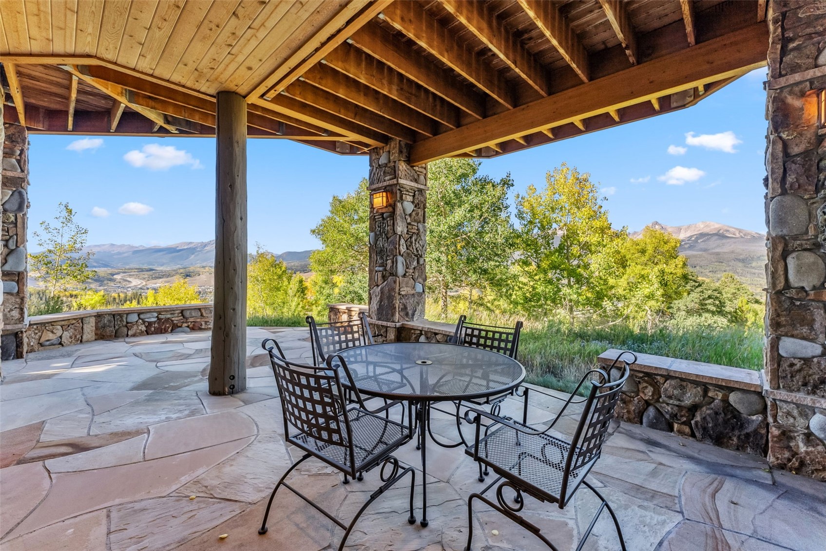 731 Lakeview Circle Silverthorne CO 80498
