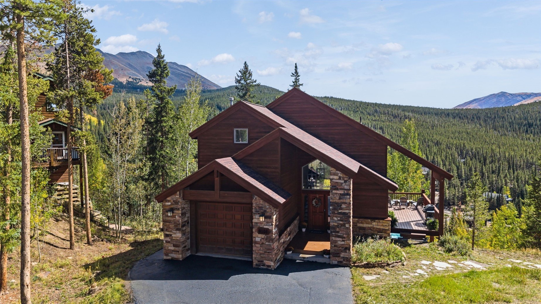 100 Club House Road Breckenridge CO 80424