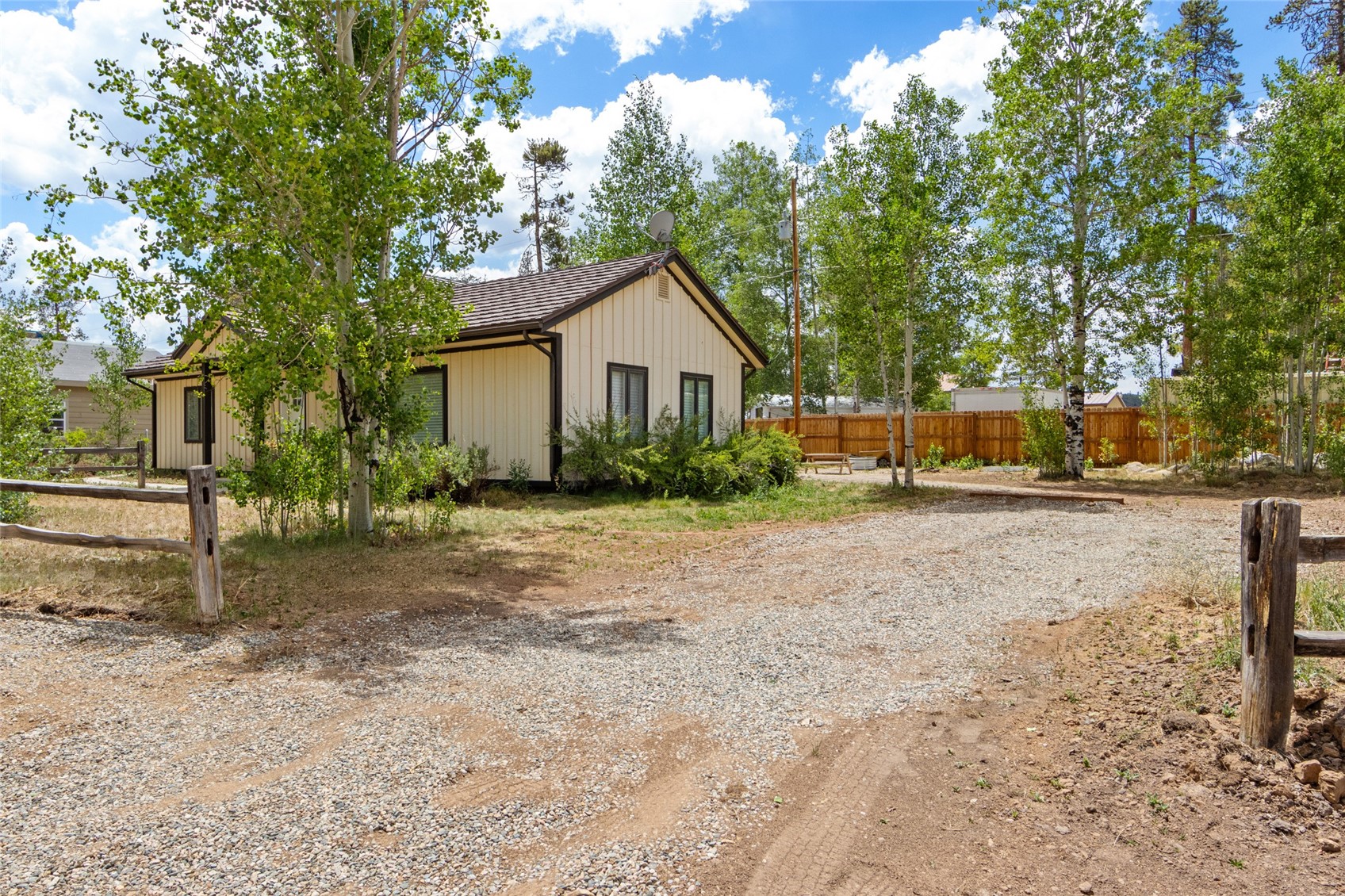 319 Mountain View Drive Grand Lake CO 80447