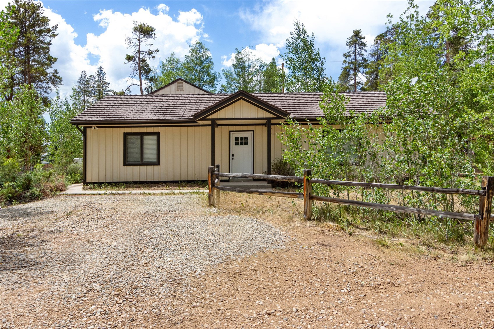 319 Mountain View Drive Grand Lake CO 80447