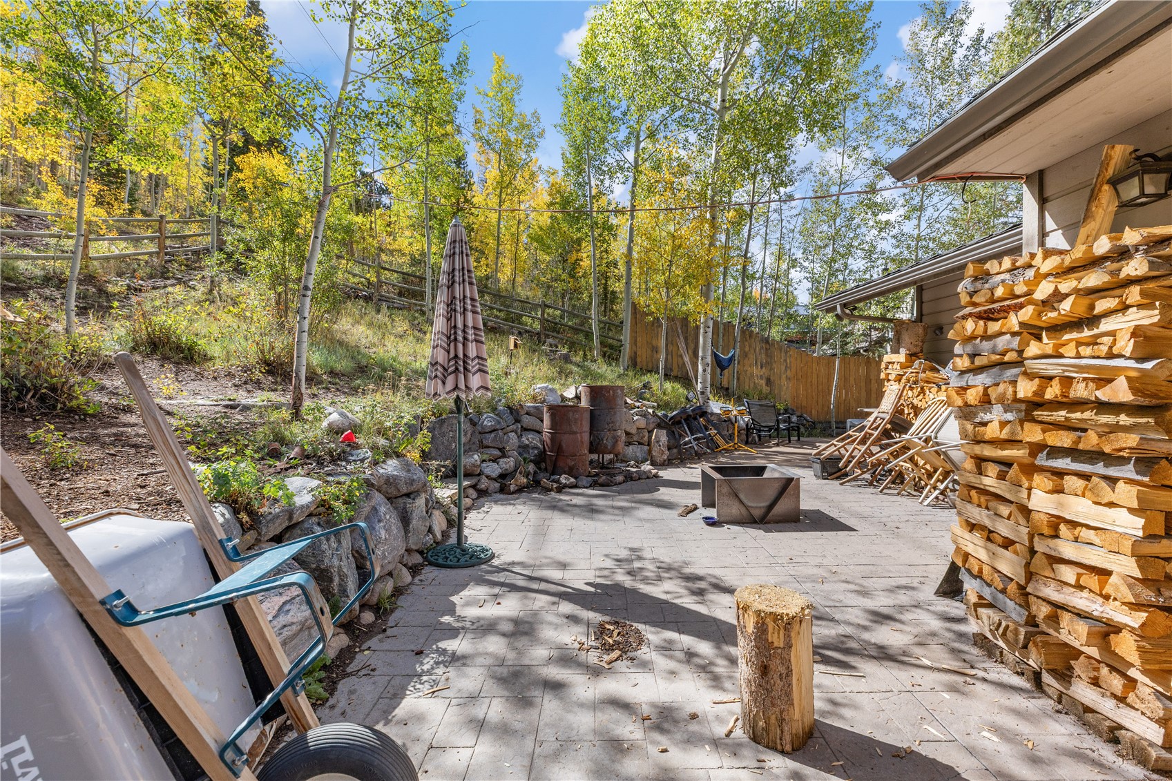 208 Deer Path Road Dillon CO 80435