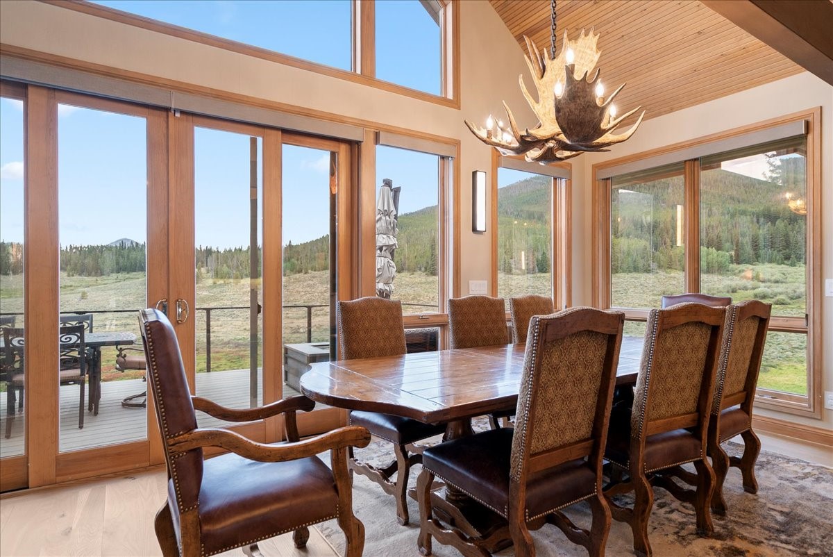 1116 Penstemon Road Keystone CO 80435