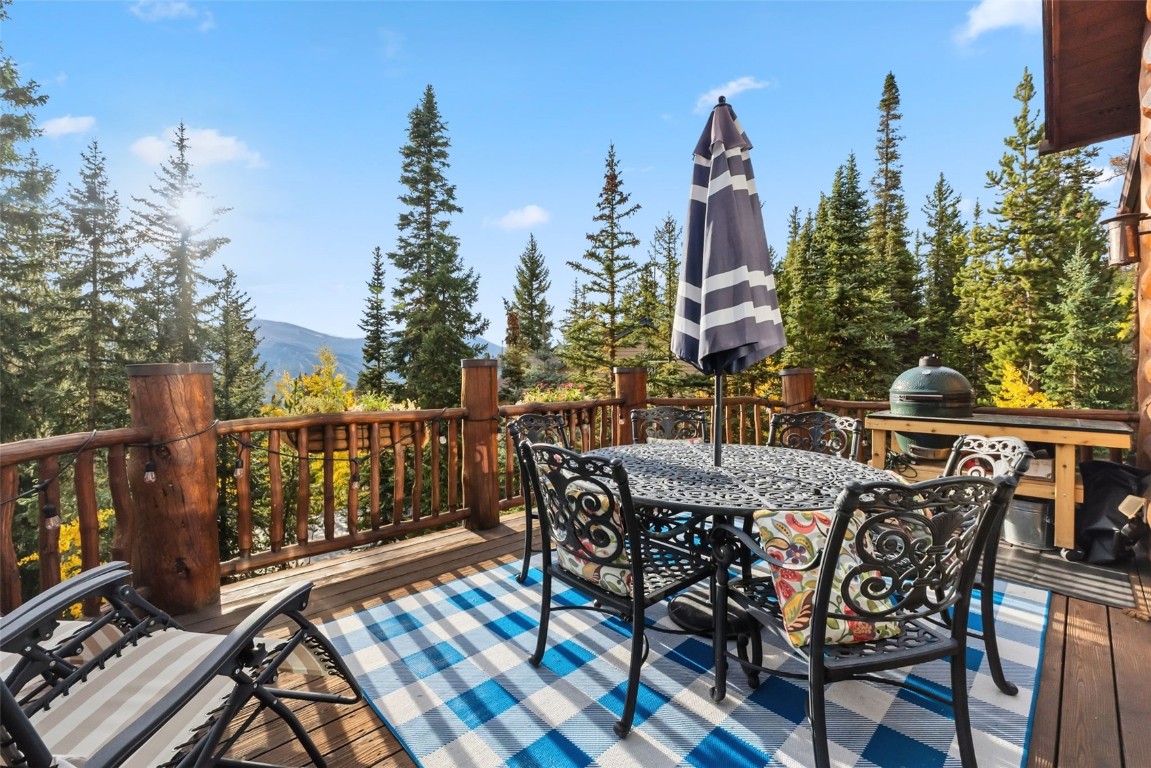 62 Goldenview Drive Breckenridge CO 80424