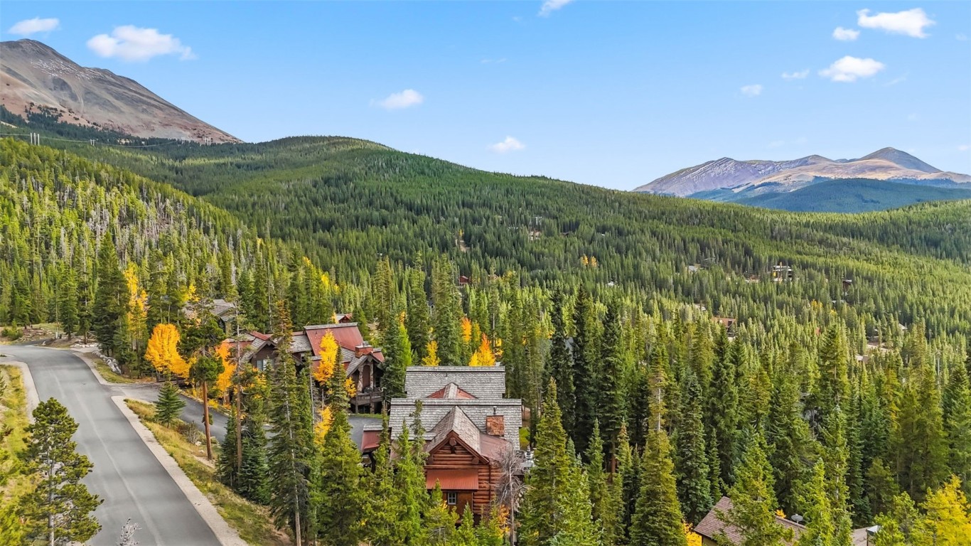 62 Goldenview Drive Breckenridge CO 80424
