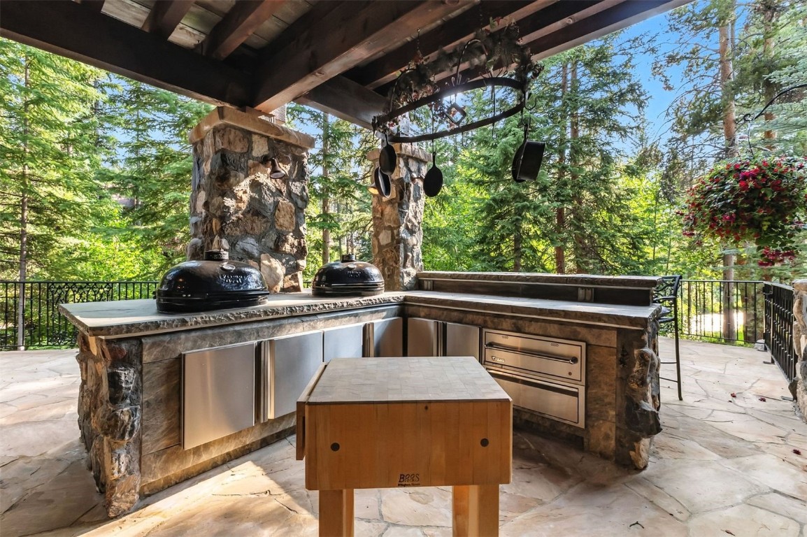 165 River Park Drive Breckenridge CO 80424