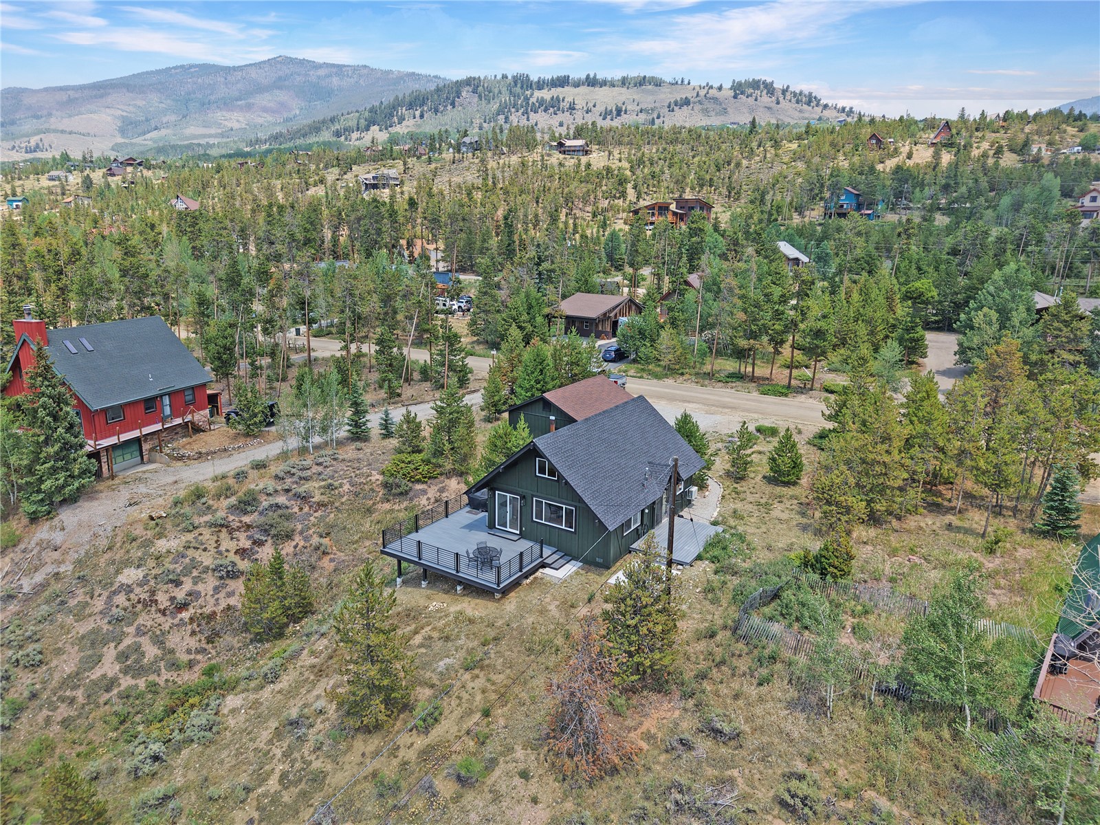605 Tanglewood Lane Silverthorne CO 80498