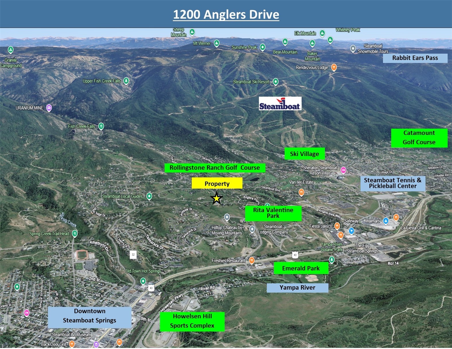 1200 Anglers Drive Steamboat Springs CO 80487