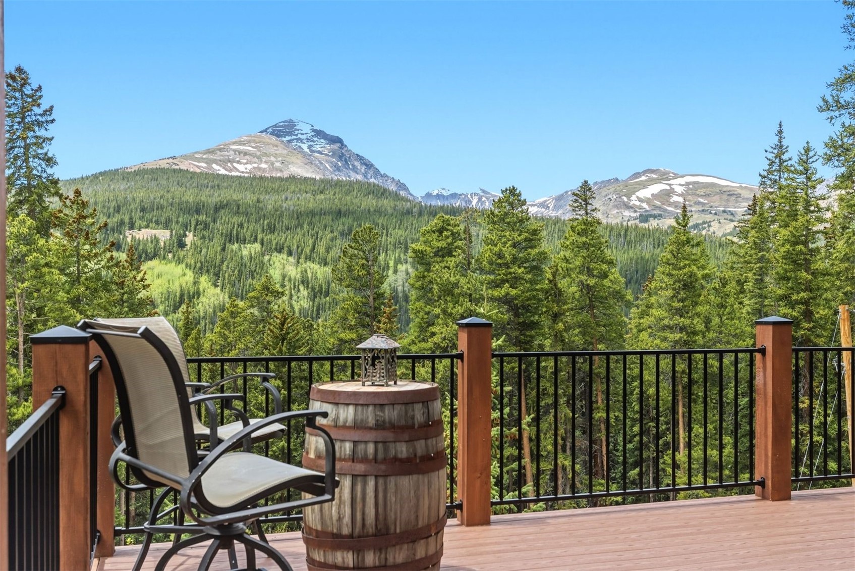 1043 Range Road Breckenridge CO 80424