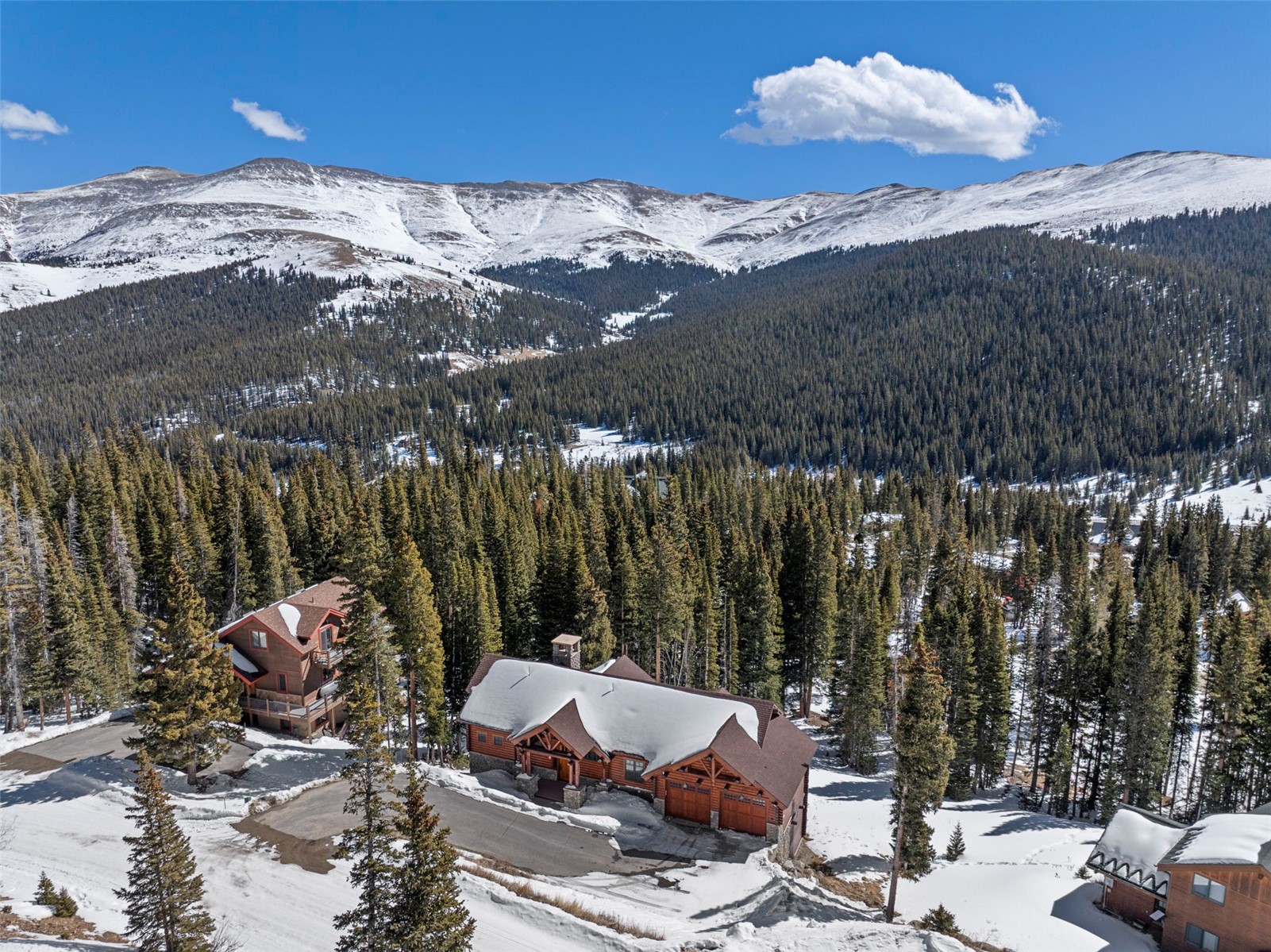 342 Kimmes Lane Breckenridge CO 80424