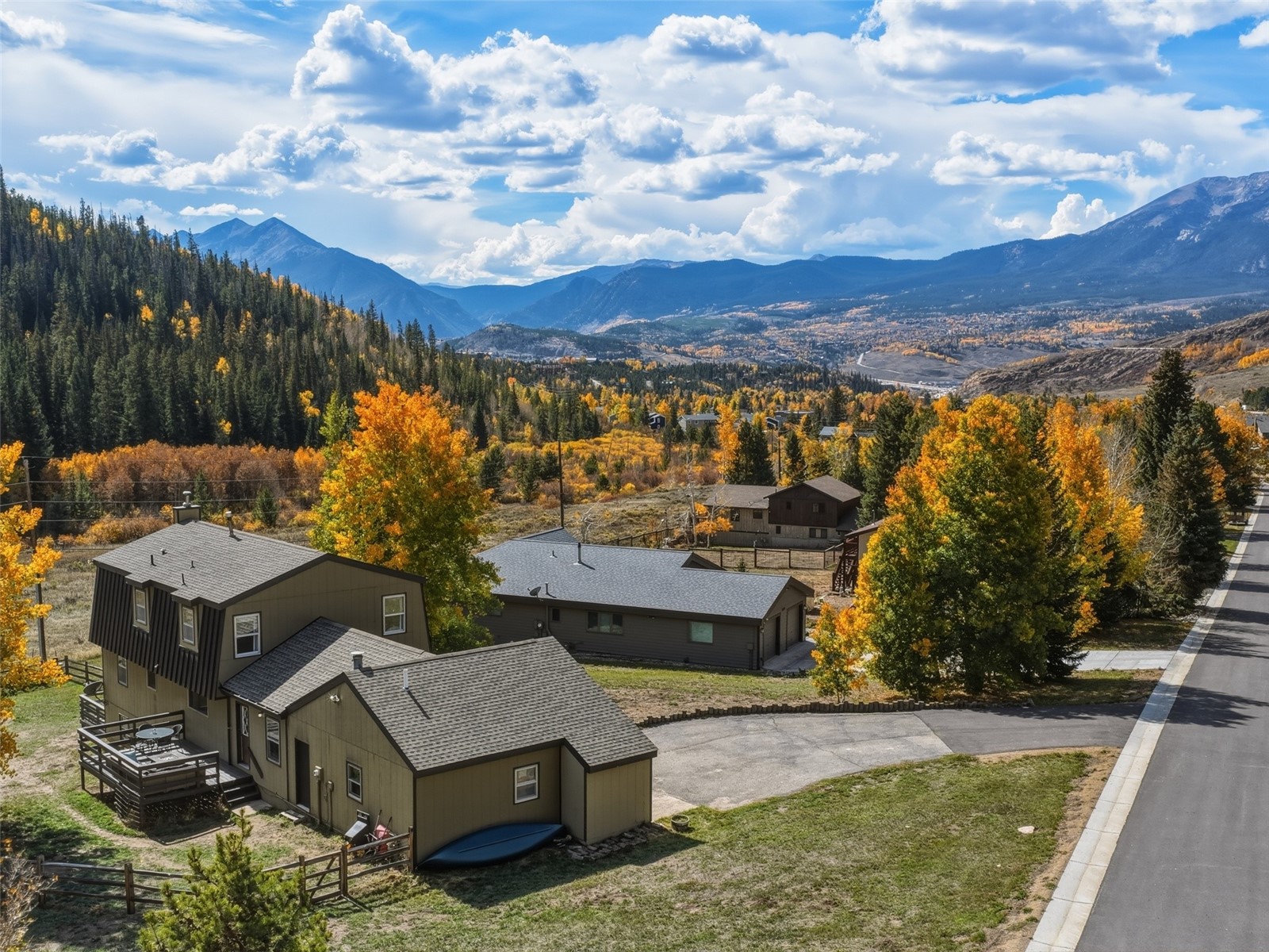 1294 Straight Creek Drive Dillon CO 80435
