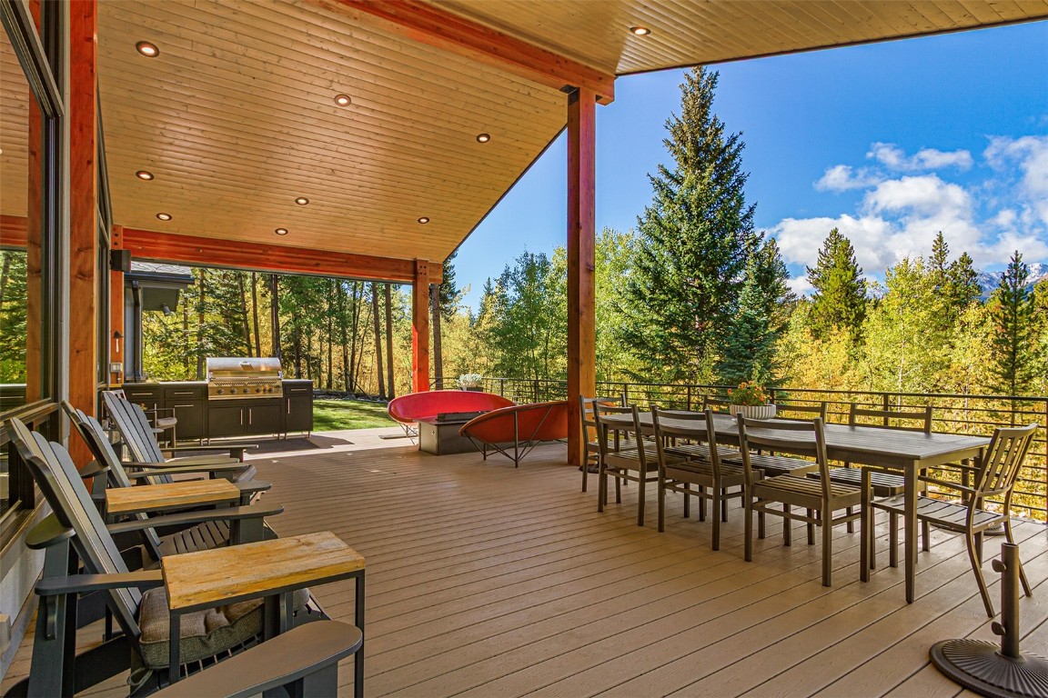 1031 Boreas Pass Road Breckenridge CO 80424