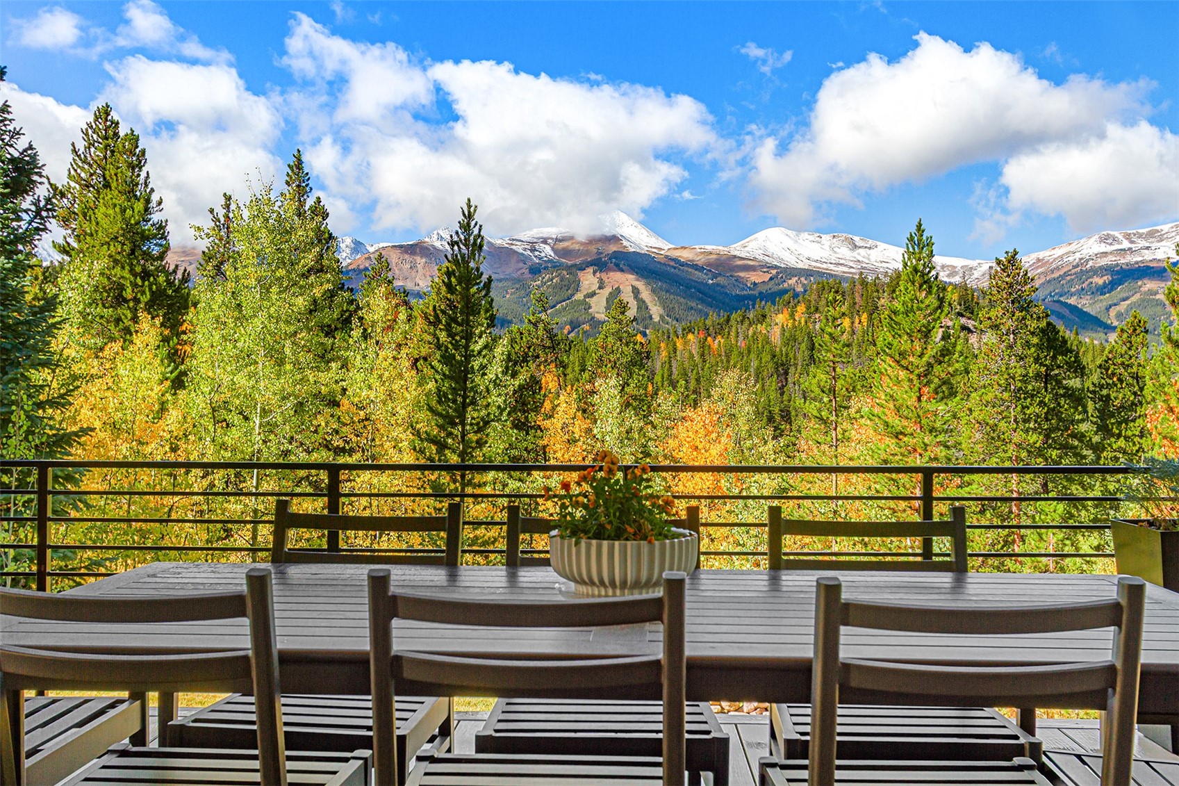 1031 Boreas Pass Road Breckenridge CO 80424