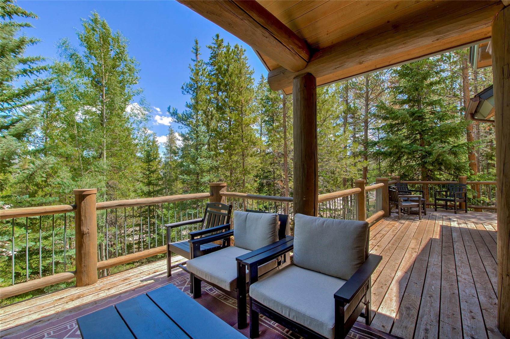 1946 Highlands Drive Breckenridge CO 80424
