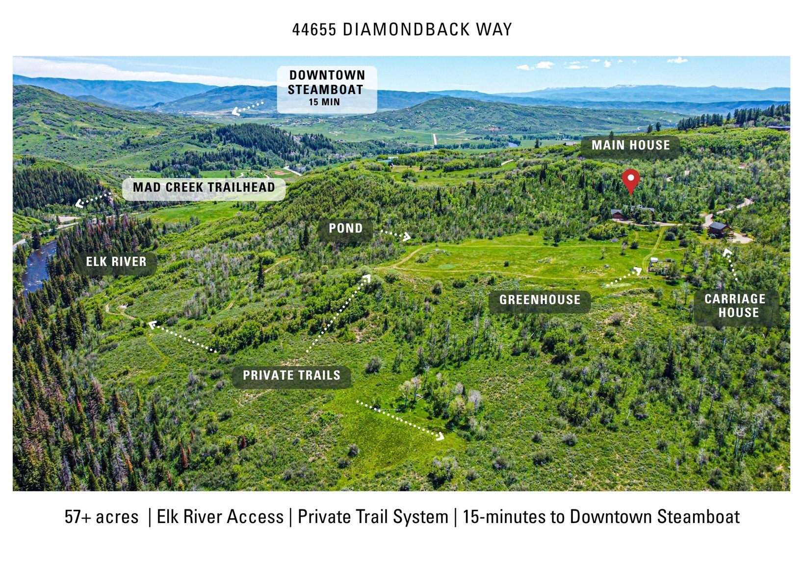 44655 Diamondback Way Steamboat Springs CO 80487