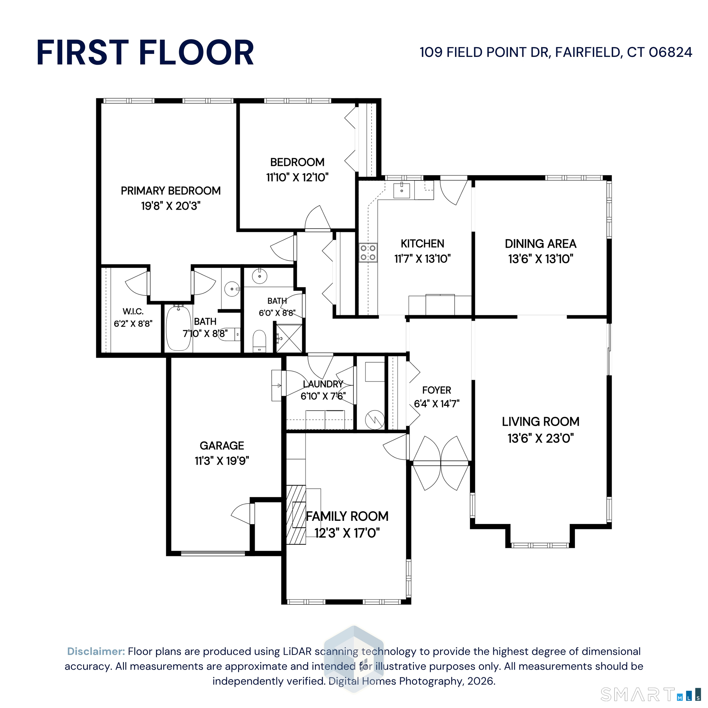 109 Field Point Drive Fairfield CT 06824